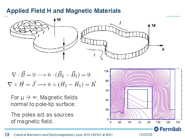 Applied Field H and Magnetic Materials For μ ∞, Magnetic fields normal to pole-tip