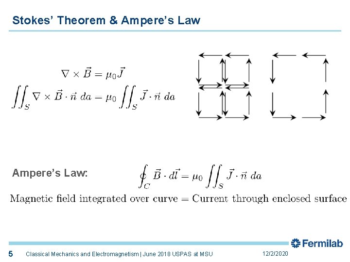 Stokes’ Theorem & Ampere’s Law: 5 Classical Mechanics and Electromagnetism | June 2018 USPAS