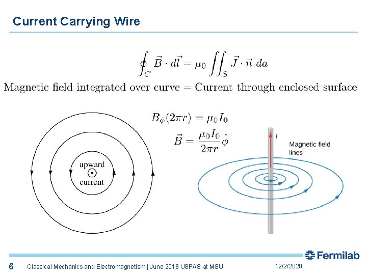 Current Carrying Wire 6 Classical Mechanics and Electromagnetism | June 2018 USPAS at MSU