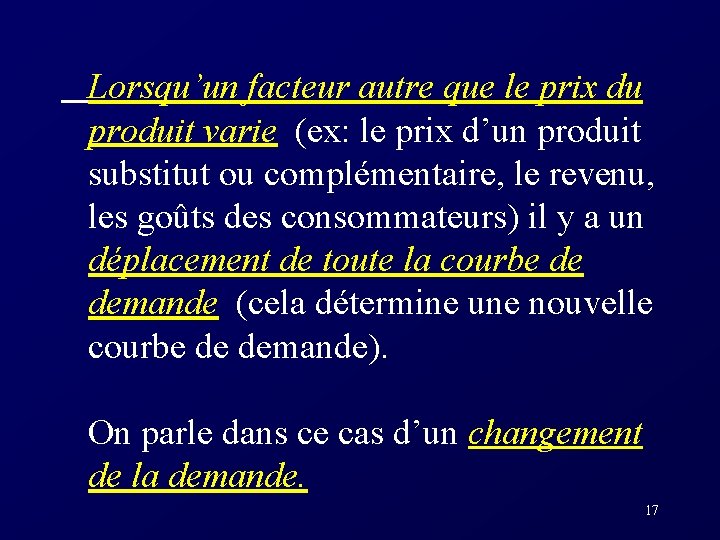 Lorsqu’un facteur autre que le prix du produit varie (ex: le prix d’un produit