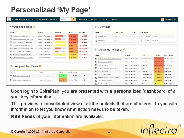 Personalized ‘My Page’ Upon login to Spira. Plan, you are presented with a personalized