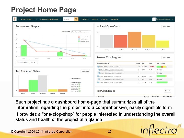 Project Home Page Each project has a dashboard home-page that summarizes all of the