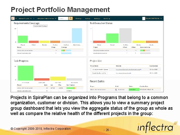 Project Portfolio Management Projects in Spira. Plan can be organized into Programs that belong