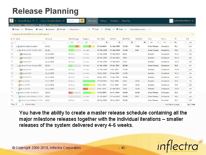 Release Planning You have the ability to create a master release schedule containing all