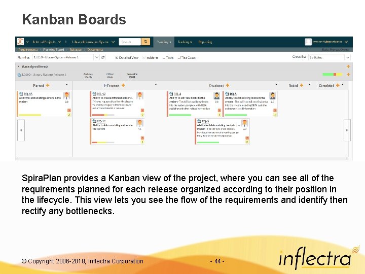 Kanban Boards Spira. Plan provides a Kanban view of the project, where you can