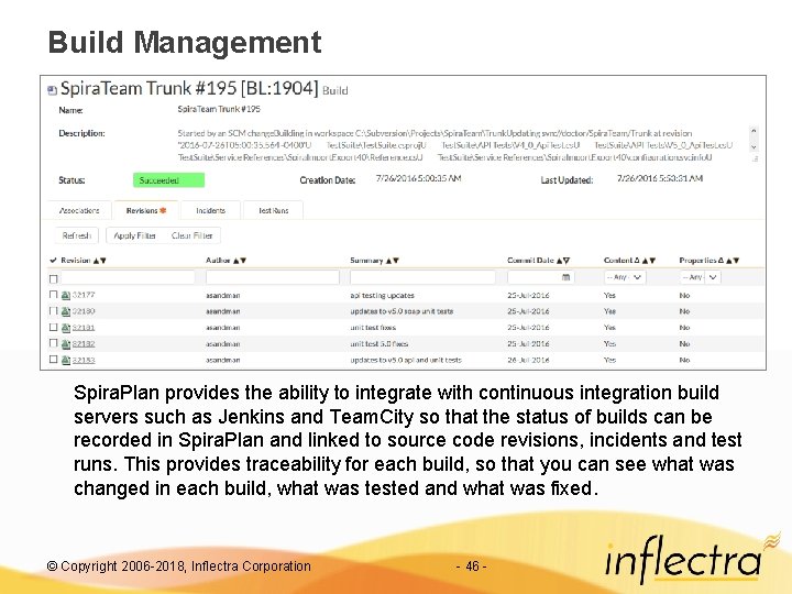 Build Management Spira. Plan provides the ability to integrate with continuous integration build servers