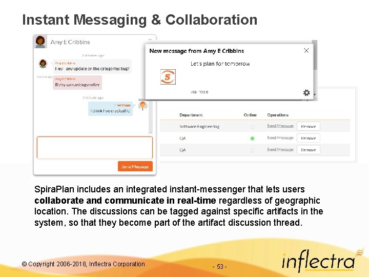 Instant Messaging & Collaboration Spira. Plan includes an integrated instant-messenger that lets users collaborate