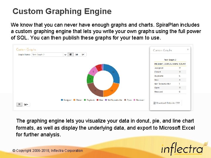 Custom Graphing Engine We know that you can never have enough graphs and charts.