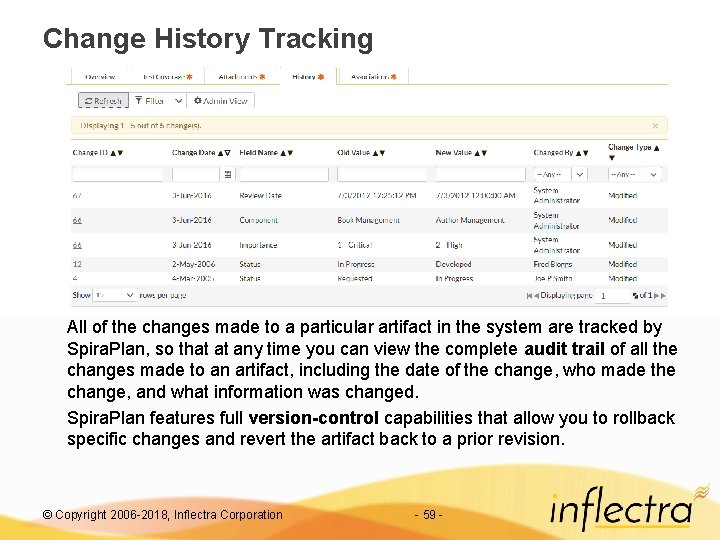 Change History Tracking All of the changes made to a particular artifact in the