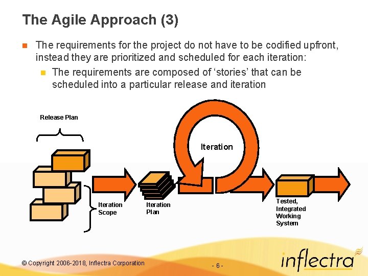 The Agile Approach (3) n The requirements for the project do not have to