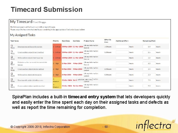 Timecard Submission Spira. Plan includes a built-in timecard entry system that lets developers quickly