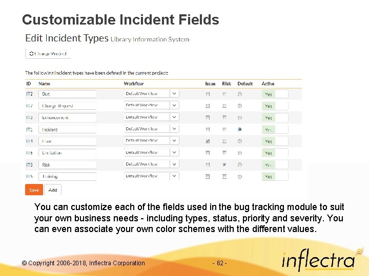Customizable Incident Fields You can customize each of the fields used in the bug
