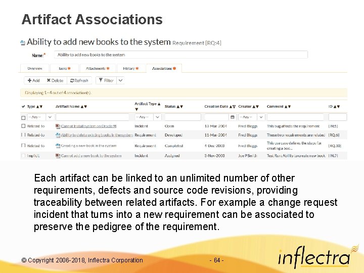 Artifact Associations Each artifact can be linked to an unlimited number of other requirements,