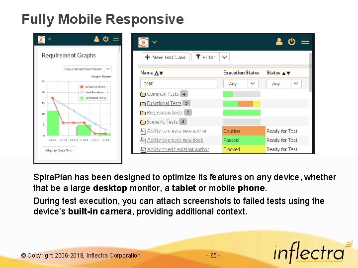Fully Mobile Responsive Spira. Plan has been designed to optimize its features on any
