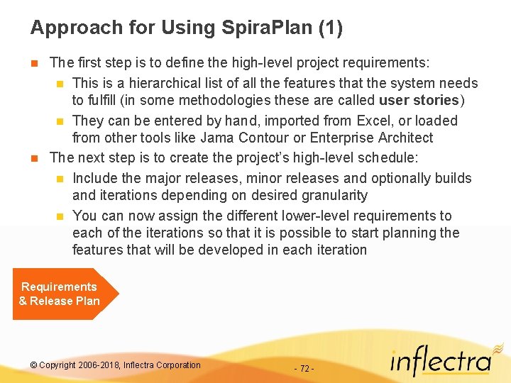 Approach for Using Spira. Plan (1) The first step is to define the high-level