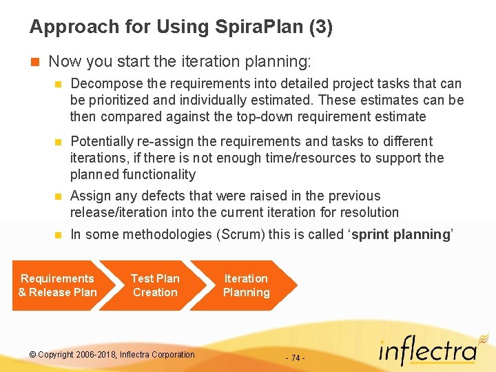 Approach for Using Spira. Plan (3) n Now you start the iteration planning: n