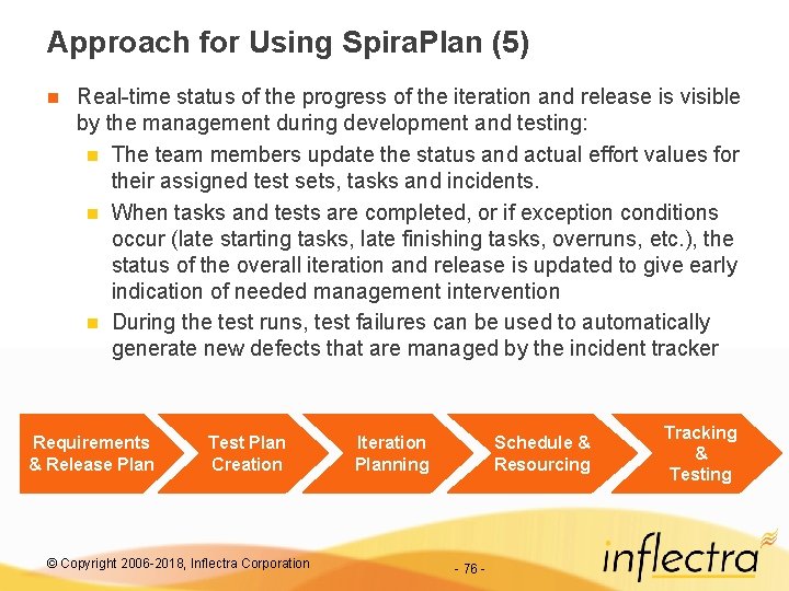 Approach for Using Spira. Plan (5) n Real-time status of the progress of the