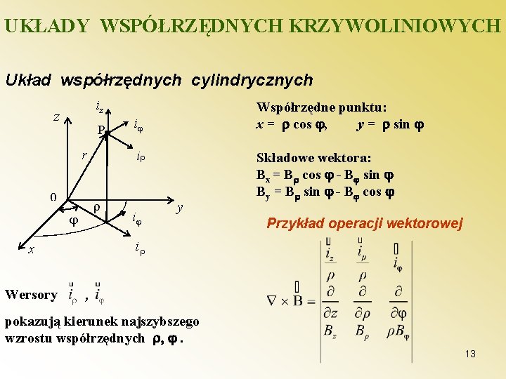 UKŁADY WSPÓŁRZĘDNYCH KRZYWOLINIOWYCH Układ współrzędnych cylindrycznych iz z P r 0 i y Składowe