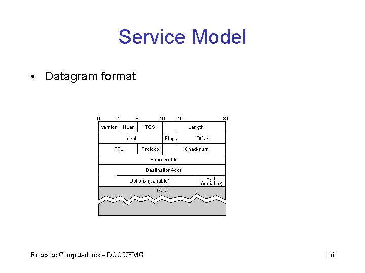 Service Model • Datagram format 0 4 Version 8 16 TOS HLen 31 Length