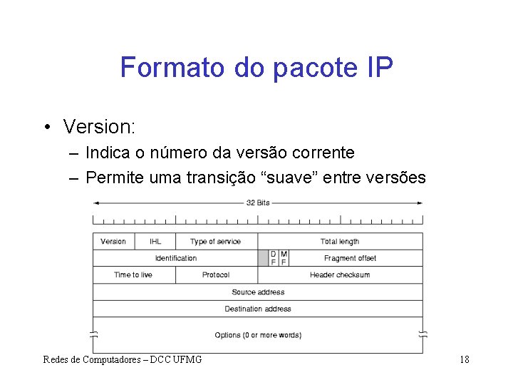 Formato do pacote IP • Version: – Indica o número da versão corrente –