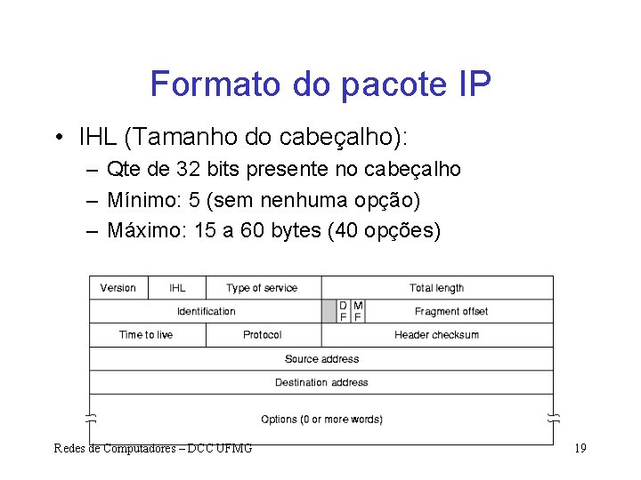 Formato do pacote IP • IHL (Tamanho do cabeçalho): – Qte de 32 bits