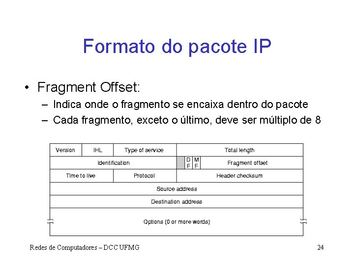 Formato do pacote IP • Fragment Offset: – Indica onde o fragmento se encaixa