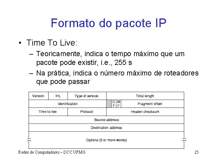 Formato do pacote IP • Time To Live: – Teoricamente, indica o tempo máximo