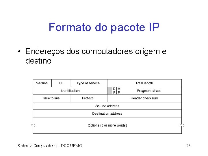 Formato do pacote IP • Endereços dos computadores origem e destino Redes de Computadores