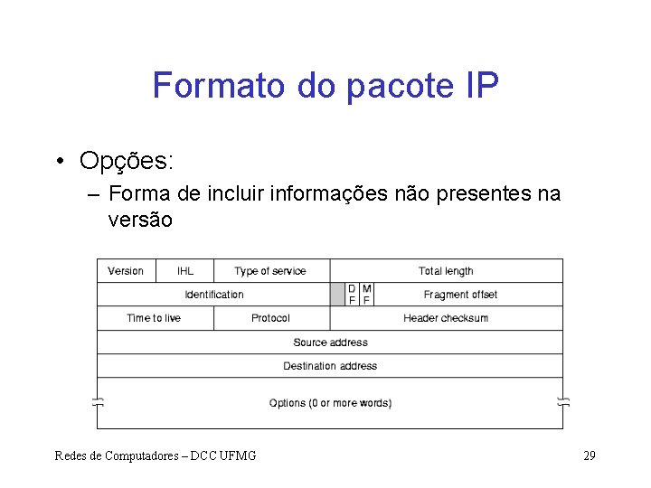 Formato do pacote IP • Opções: – Forma de incluir informações não presentes na