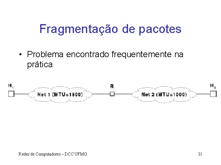 Fragmentação de pacotes • Problema encontrado frequentemente na prática Redes de Computadores – DCC