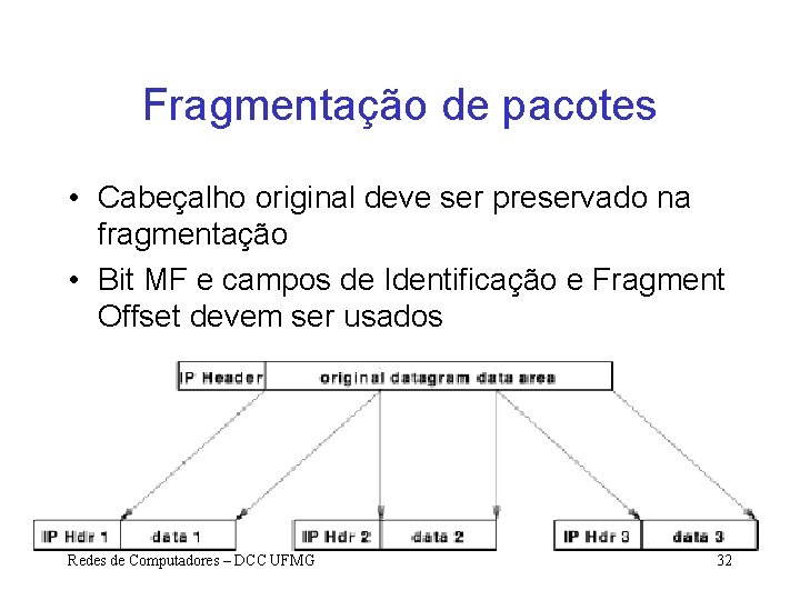 Fragmentação de pacotes • Cabeçalho original deve ser preservado na fragmentação • Bit MF