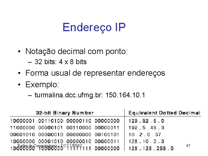 Endereço IP • Notação decimal com ponto: – 32 bits: 4 x 8 bits