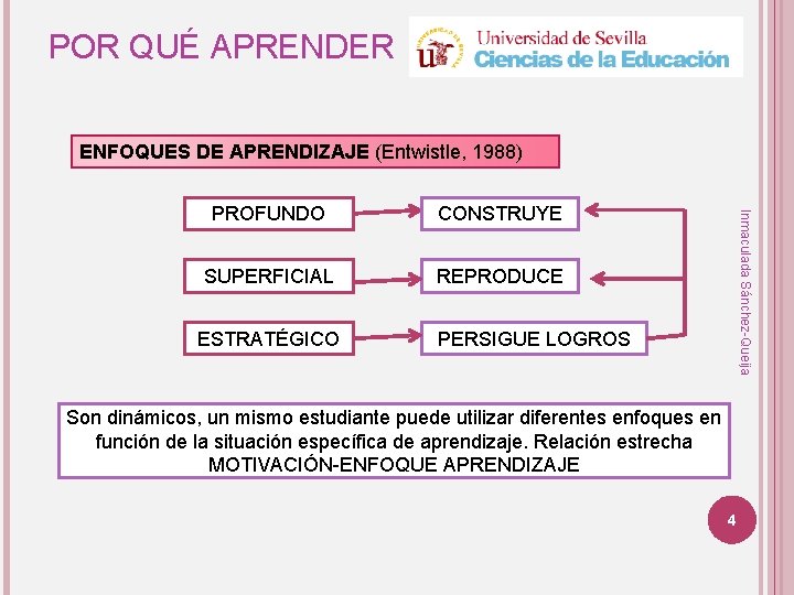 POR QUÉ APRENDER ENFOQUES DE APRENDIZAJE (Entwistle, 1988) CONSTRUYE SUPERFICIAL REPRODUCE ESTRATÉGICO Inmaculada Sánchez-Queija