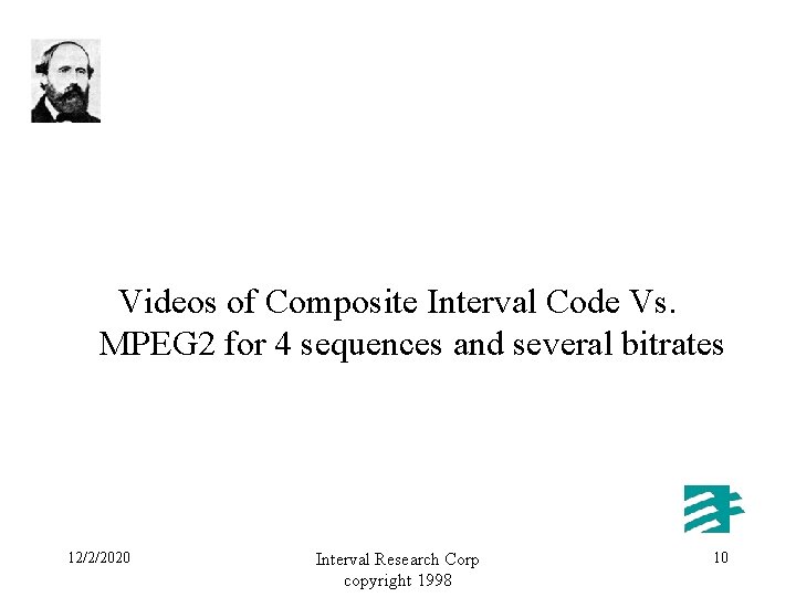 Videos of Composite Interval Code Vs. MPEG 2 for 4 sequences and several bitrates