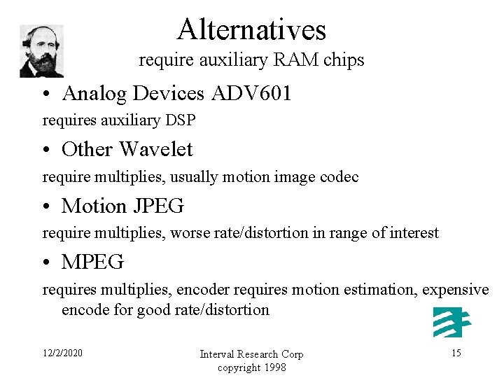 Alternatives require auxiliary RAM chips • Analog Devices ADV 601 requires auxiliary DSP •