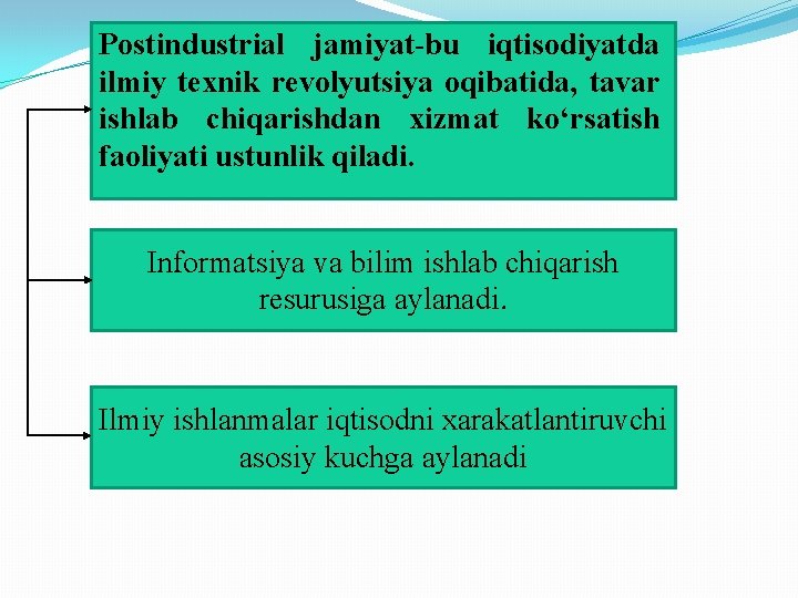 Postindustrial jamiyat-bu iqtisodiyatda ilmiy texnik revolyutsiya oqibatida, tavar ishlab chiqarishdan xizmat ko‘rsatish faoliyati ustunlik