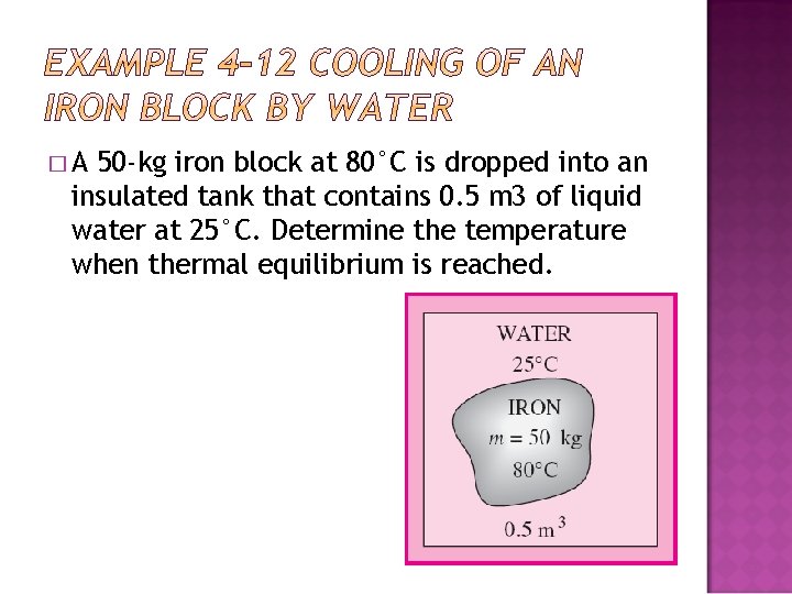 �A 50 -kg iron block at 80°C is dropped into an insulated tank that