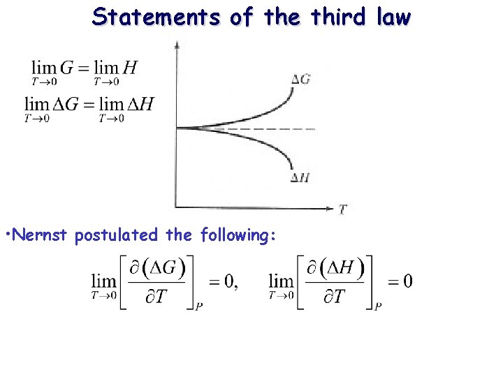 Statements of the third law • Nernst postulated the following: 