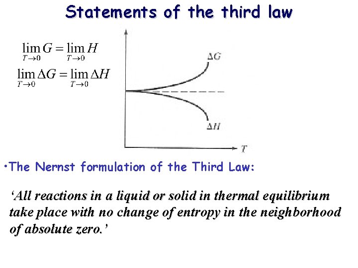 Statements of the third law • The Nernst formulation of the Third Law: ‘All