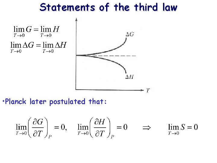 Statements of the third law • Planck later postulated that: 