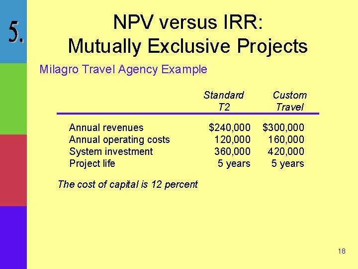 NPV versus IRR: Mutually Exclusive Projects Milagro Travel Agency Example Standard T 2 Annual