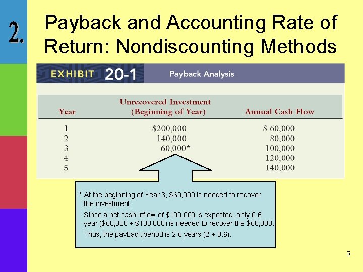 Payback and Accounting Rate of Return: Nondiscounting Methods Payback Analysis * At the beginning