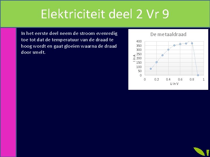 Elektriciteit deel 2 Vr 9 De metaaldraad I in A In het eerste deel