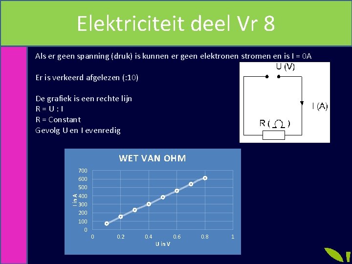 Elektriciteit deel Vr 8 Als er geen spanning (druk) is kunnen er geen elektronen
