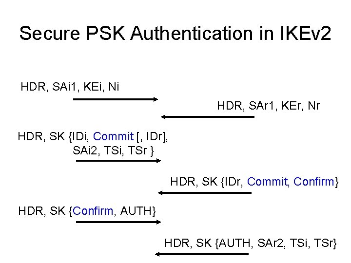 Secure PSK Authentication in IKEv 2 HDR, SAi 1, KEi, Ni HDR, SAr 1,