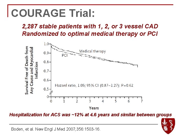 COURAGE Trial: 2, 287 stable patients with 1, 2, or 3 vessel CAD Randomized