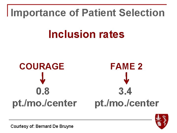 Importance of Patient Selection Inclusion rates COURAGE FAME 2 0. 8 pt. /mo. /center