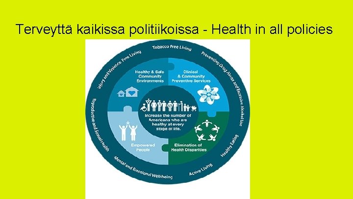 Terveyttä kaikissa politiikoissa - Health in all policies 