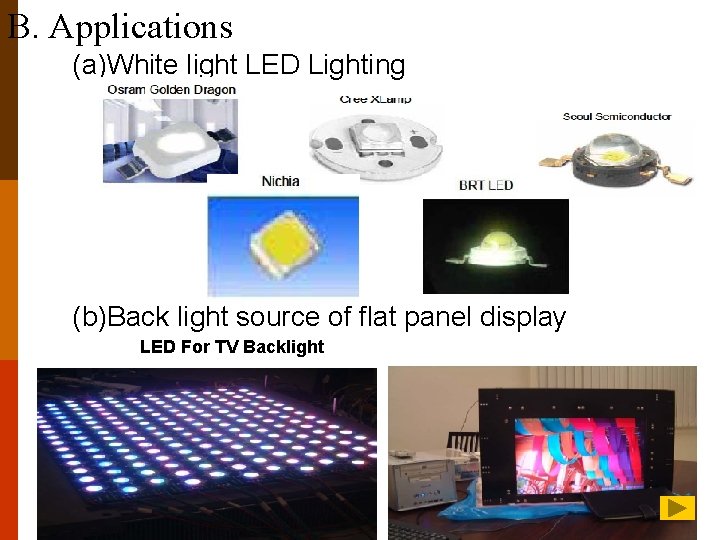 B. Applications (a)White light LED Lighting (b)Back light source of flat panel display LED