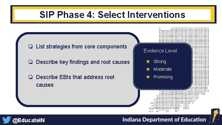 SIP Phase 4: Select Interventions ❏ List strategies from core components ❏ Describe key